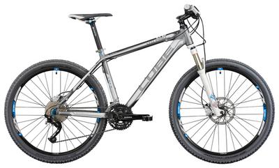 Cube Ltd Pro